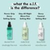 e.l.f. Power Grip Dewy Setting Spray – Hydrate & Lock Makeup